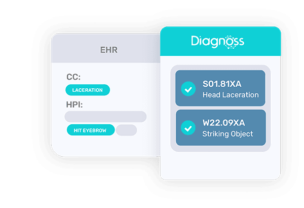 AI-powered clinical note generation